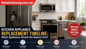 Kitchen Appliance Replacement Timeline: Which Appliances Should You Replace First?